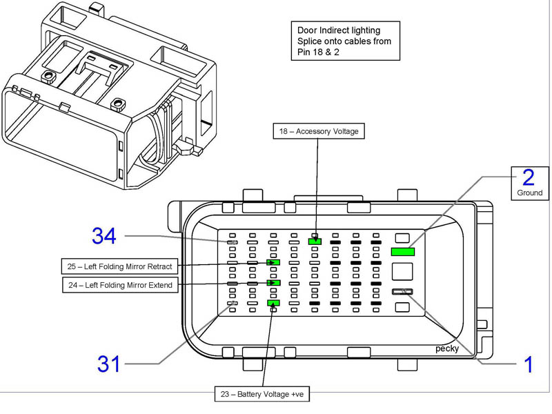 Zafira B Door Wiring Diagram - Wiring Diagram