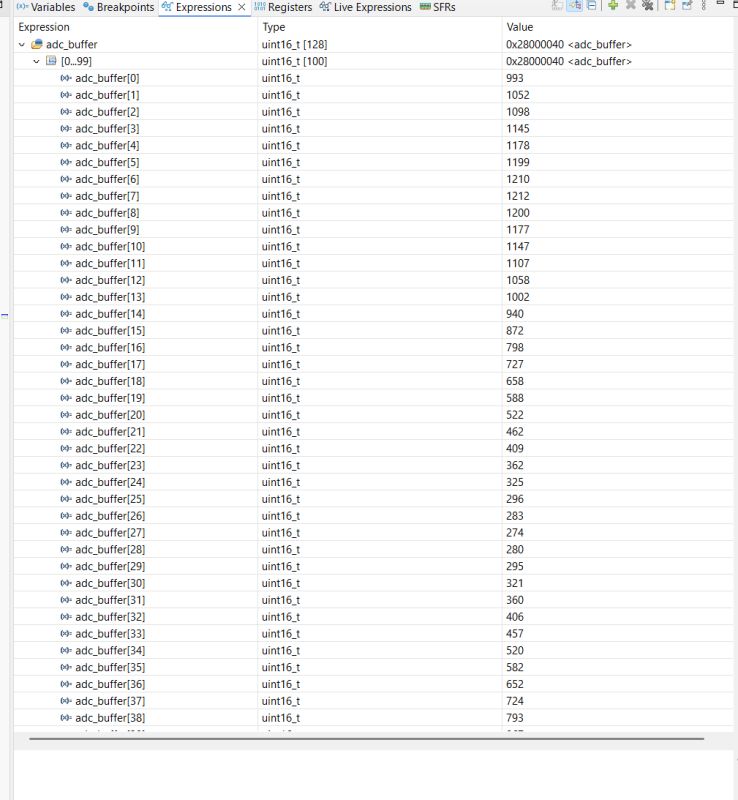 Okno debuggera z listą zmiennych: tablica adc_buffer[100] typu uint16_t i wartości kolejnych elementów