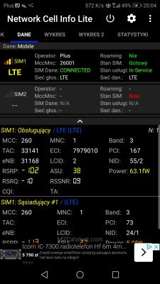 Best Directional Antenna for LTE: T-Mobile Issues, D-Link DWR921, & Nearby BTS Options