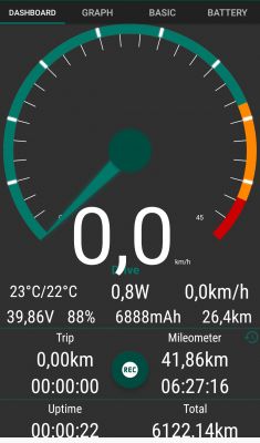 Hulajnoga elektryczna Xiaomi - padła w trakcie jazdy