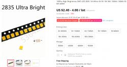 Naświetlacz LED ld-ilux 30w-64 jakie parametry diod.