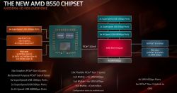Artefakty na ekranie z Ryzen 5600x, MSI b550 Bazooka, GTx 3060 Ti - Błąd kod 43