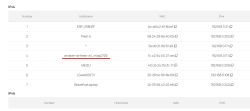 Lista urządzeń podłączonych do sieci IPv4 w panelu routera
