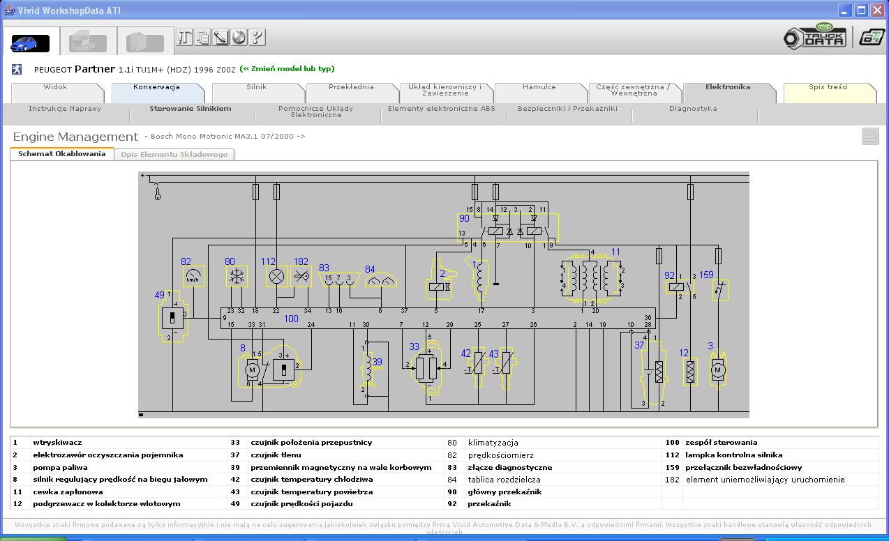 Schemat Instalacji Elektrycznej-Peugeot Partner Vtc 1.6 Hdi