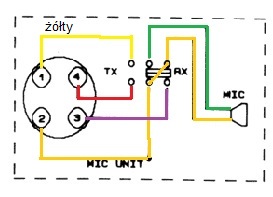 Midland Alan 18 - jak podłączyć zerwane kable mikrofonu 4 piny?