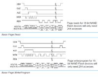 [Attiny2313][Bascom]Obsługa pamięci NANDflash poprzez COM.