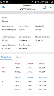 SOFAR 8kW PV Installation: Opinions, Durability, Failures & Experiences with Inverters