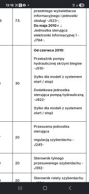 Audi Q7 4L 2013 - pobór prądu 0,40A po bezpiecznikach 1 i 6, VCDS wskazuje klamkę
