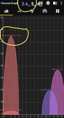 BK7231 flashing sensor via tuya-cloudcutter, not connecting to network