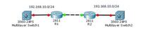 Routing VLAN - Jeden VLAN pomiędzy dwoma routerami Routing VLAN - Jeden VLAN pomiędzy dwoma routerami