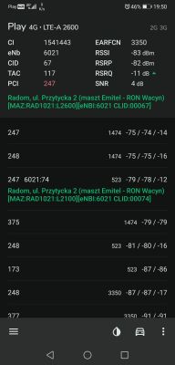 Wybór stabilnego internetu domowego w Radom - testy NetMonster, BTS, T-Mobile, router B535