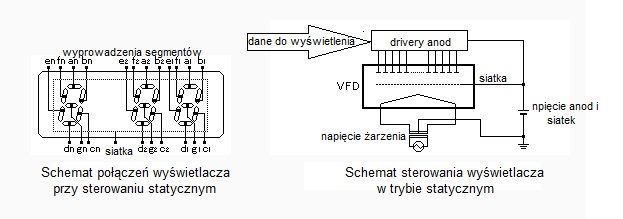 Wyświetlacze VFD to nic strasznego. Część 1. Podstawy działania i budowa Wyświetlacze VFD to nic strasznego. Część 1. Podstawy działania i budowa