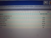 Scenic II - wycieraczki nie działają w trybie przerywanym z czujnikiem deszczu