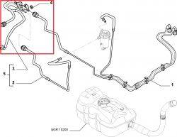 Peugeot Boxer III, 2.2hdi puma - Niestabilne ciśnienie paliwa + P0093