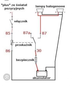 Schemat podłączenia lamp halogenowych z przekaźnikiem i bezpiecznikiem.