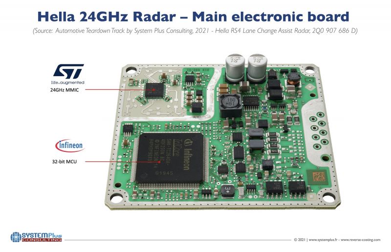 Ile nowoczesnej elektroniki jest w nowym Golfie?