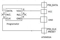 ATXMEGA 32E5 - Klon AVRISP MKII - programowanie po PDI