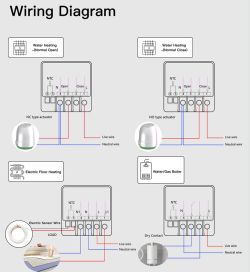 [CB3S] BSEED - MELODY-M1-2411 - Floor Heating Thermostat - Teardown