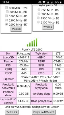 Best Antenna for LTE Bands (1800, 2100, 2600) Aggregation: Huawei B715 & Cybertech 17dBi MIMO
