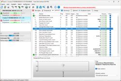 Zrzut ekranu z programu Hard Disk Sentinel pokazujący dane S.M.A.R.T. dwóch dysków