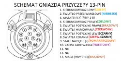 Przyczepa - Podłączenie lamp led do przyczepy samochodowej