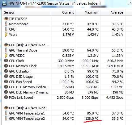 Moja recenzja chłodzenia hybrydowego procesora i karty grafiki w małej obudowie.