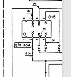 Fragment schematu z układem EEPROM 93C46 oznaczonym jako IC15 i opisem sygnałów
