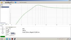 Głośnik Pioneer ts-a30s4 w skrzyni basser sk12 - czy zadziała przy 40L bass reflex?