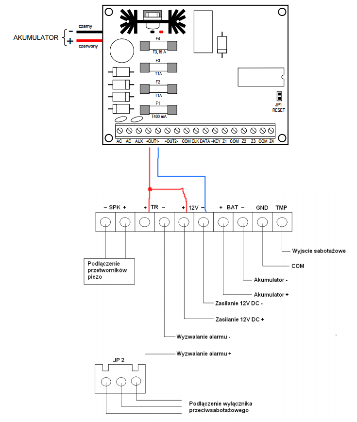 Connecting SL-550 Alarm Siren to Satel CA4V1 Control Panel: Wiring ...