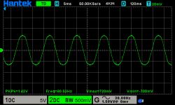 Przebieg sinusoidalny z generatora VCO o częstotliwości 80,52 Hz