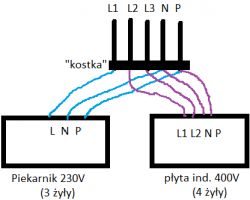 Alternatywy dla Whirlpool AKP 335 IX + AKM 608/01 NE: wybór nowego piekarnika i płyty indukcyjnej