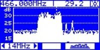 Wyeliminowanie zakłóceń LTE w instalacjach DVBT Wyeliminowanie zakłóceń LTE w instalacjach DVBT