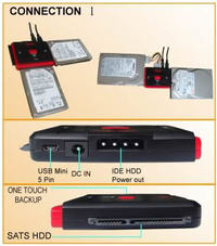 Jaką obudowę na 2 dyski HDD wybrać do ultrabooka z 1 portem USB 3.0?