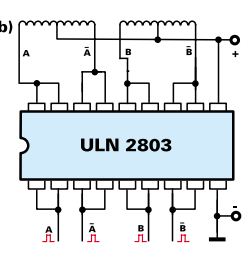 [Atmega][Silnik krokowy] W jaki sposób sterować? ULN2003.