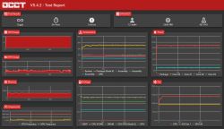 Ryzen 6 3600 CPU's Sudden Temperature Fluctuations with SPC Fortis 3 v2 Cooling