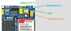 Schemat podłączenia modułu SIM900 z oznaczeniem pinów.
