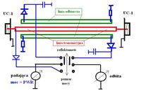 SWR Meter&Power Meter Danita 171A uszkodzona dioda