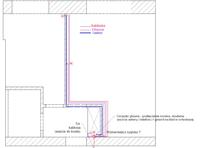Instalacja antenowa, telefoniczna i sieciowa w remontowanym mieszkaniu Instalacja antenowa, telefoniczna i sieciowa w remontowanym mieszkaniu