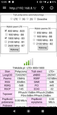 Jaką antenę zewnętrzną wybrać do Huawei b529 dla lepszego sygnału?