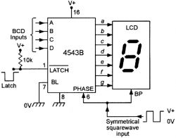 Zasada działania monochromatycznych wyświetlaczy LCD