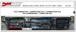 ECU connector with labeled pins: CAN L, CAN H, +12V, GND, GPT0, GPT1 for Bosch EDC17CP05 controller.