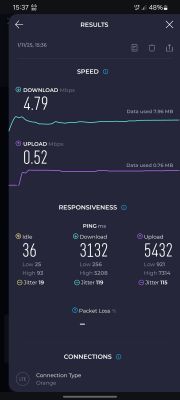 Zrzut ekranu z testu prędkości internetu LTE z sieci Orange, z wynikami prędkości pobierania i wysyłania oraz wartością ping i jitter.