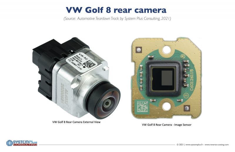 Ile nowoczesnej elektroniki jest w nowym Golfie?