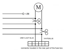 Lokalizacja sterownika centralnego zamka w Smart ForTwo 800 CDI 2001r.