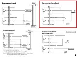 Kia Sportage I 99 - Jak założyć Centralny zamek Noxon T8?