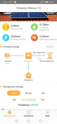 Huawei FusionSolar - złe wskazania produkcji energii