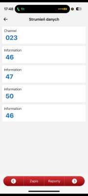 Zrzut ekranu aplikacji pokazujący dane strumieniowe z kanału i informacje numeryczne.