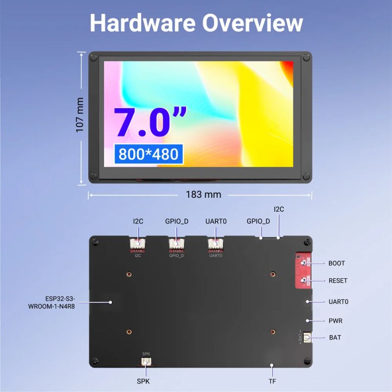 7-inch touchscreen display with ESP32S3 - CrowPanel DIS08070H - how to run with LVGL?
