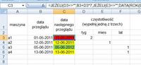 excel - prównanie wielu dat + formatowanie warunkowe