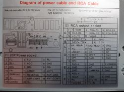Audi A4 B7 ACC - Na przewodzie ACC mam napięcie po wyjęciu kluczyka